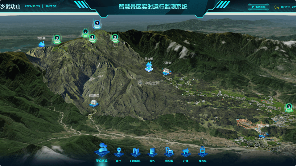 理县倾斜摄影技术在旅游规划中的应用？